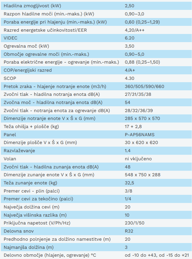 HITACHI klimatska naprava RAC-25NP / RAI-25RP - z montažo 1 Snimka zaslona 2025 05 23 204010
