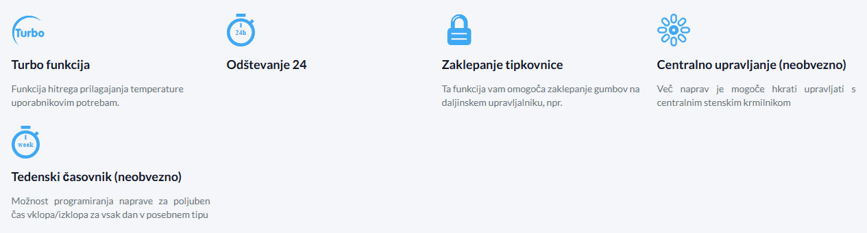 Cooper&Hunter klimatska naprava CH-S12FTXQ2-NG WIFI – VERITAS 2 – z montažo 3 Snimka zaslona 2025 07 02 180713 Oraščanin Klima